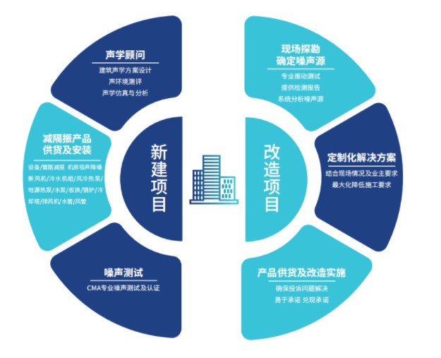 1661398762702795.png image.png