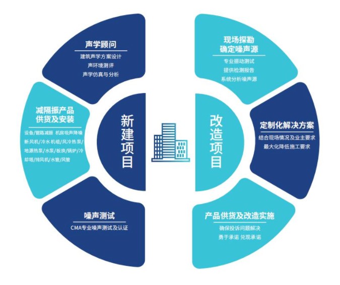 1661399788125467.png image.png